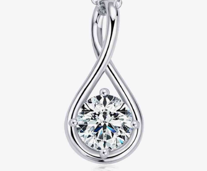 Moissanite Stone: A Pristine Gem with a Rich History, Brilliant Sparkle, and Essential Care Tips